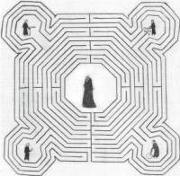 Labyrinthe, disparu, de Reims XVIe siècle